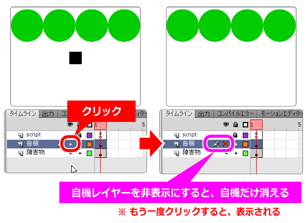 flash レイヤー表示のonとoff