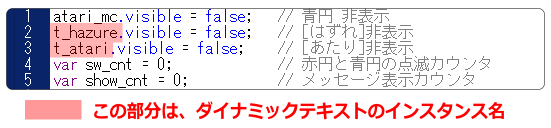 flash as3 テキストの表示を消す