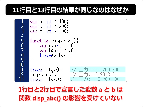 flash as3 変数のスコープの有効範囲