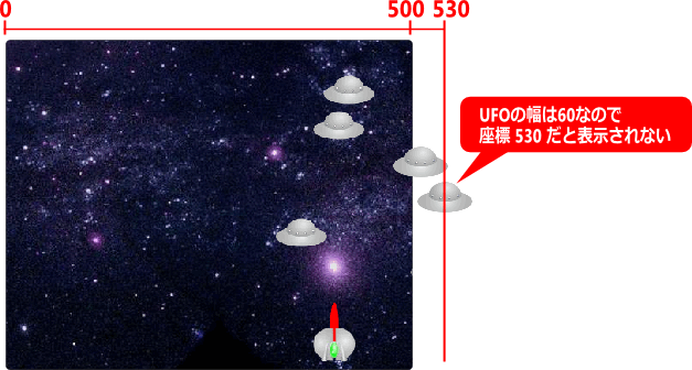 flash 画面外へ出たかどうかを調べる