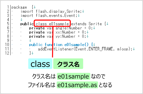 flash as3 ドキュメントクラスの名前の付け方