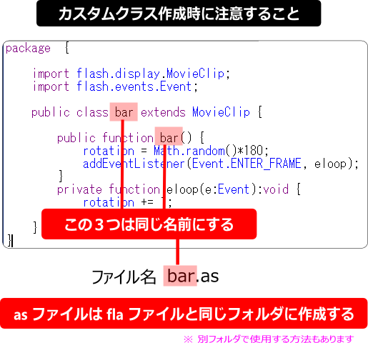 as3 カスタムクラスを作成する時の注意点