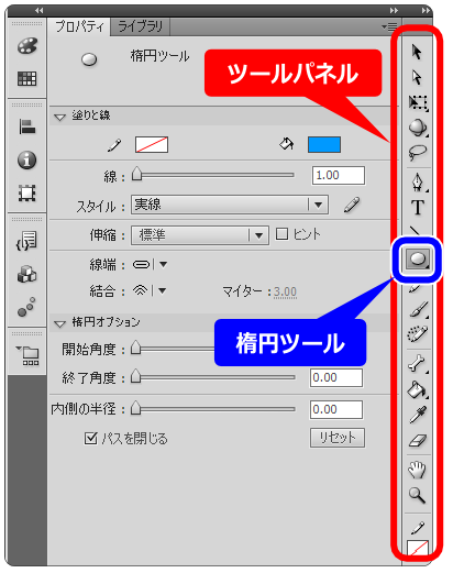 flash ツールパネルから楕円ツールを選択
