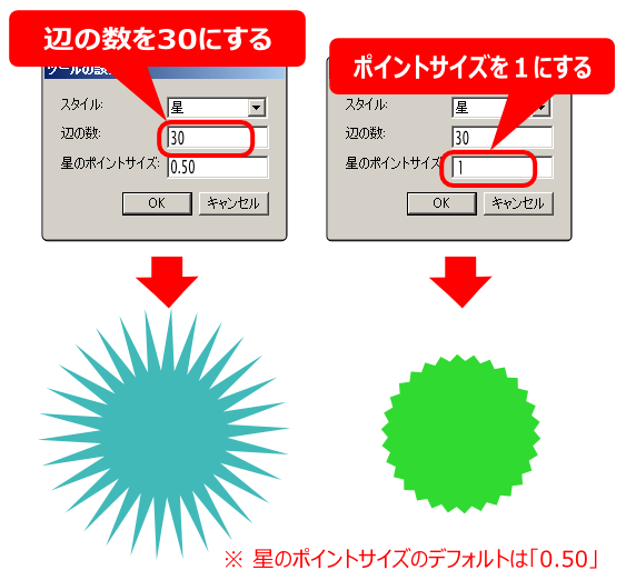 flash 星のポイントサイズとは何か