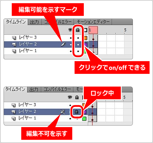 flash レイヤーのロックと解除