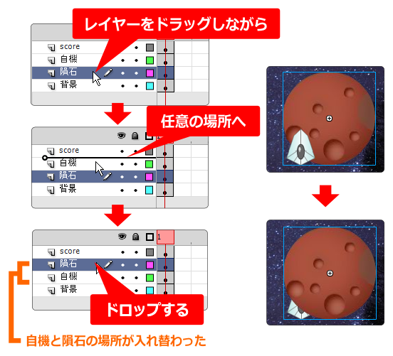 flash レイヤーの位置を変更する