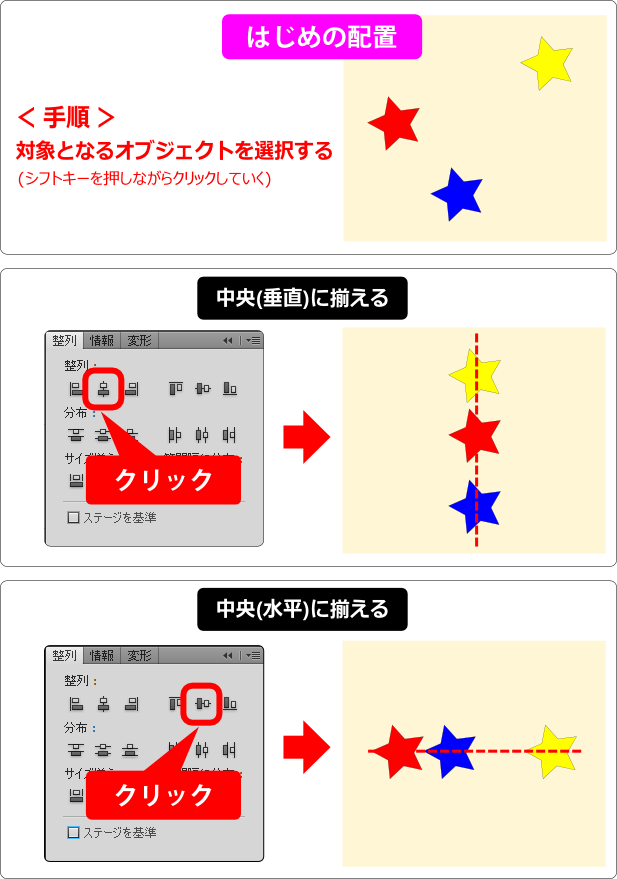 flash cs5 整列パネルで中心を揃える