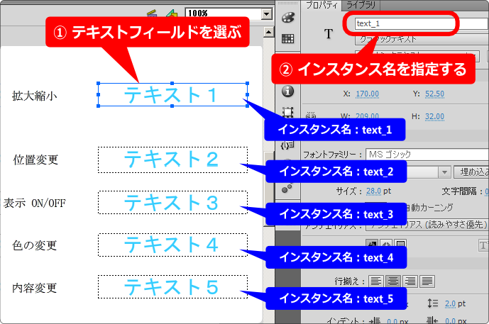 flash ダイナミックテキストではインスタンス名を指定する