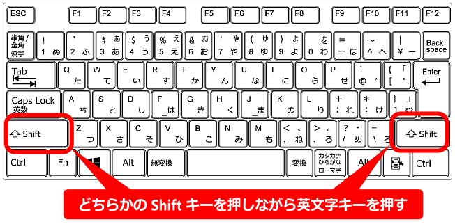 大文字と小文字の切り替え