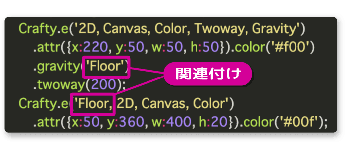 gravityに名前を渡して関連付けする