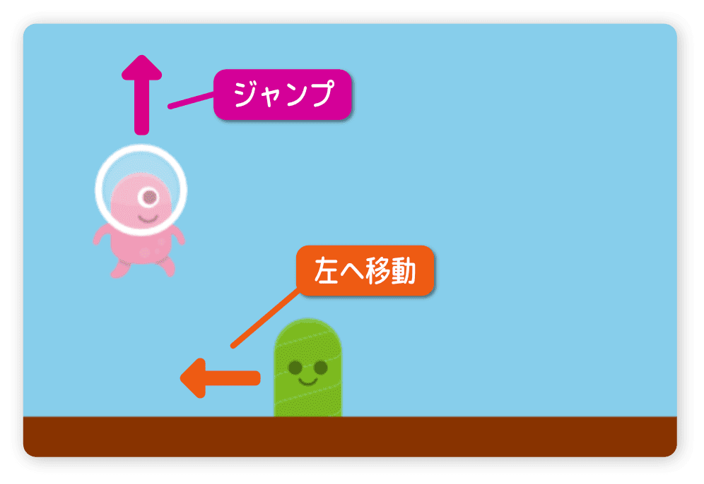 ジャンプして障害物を避けるゲーム