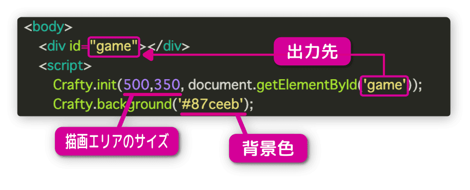 craftyjsの初期設定と背景色